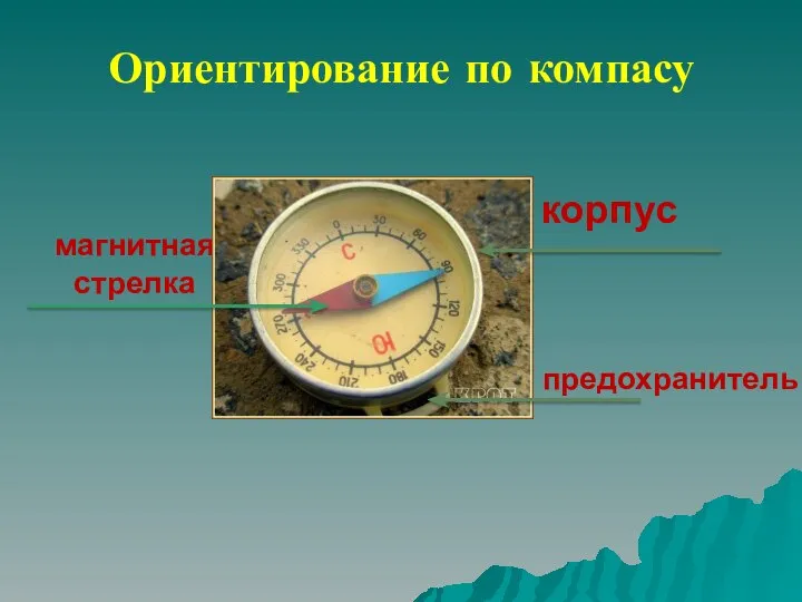 Ориентирование по компасу предохранитель магнитная стрелка корпус