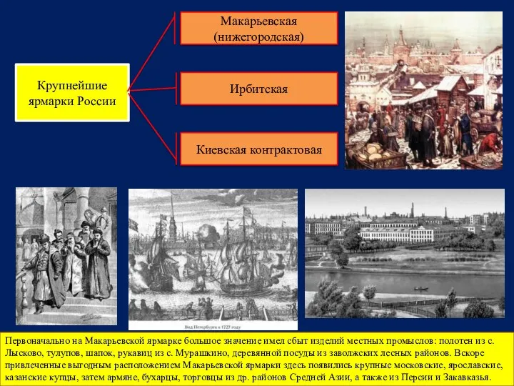 Первоначально на Макарьевской ярмарке большое значение имел сбыт изделий местных промыслов: полотен