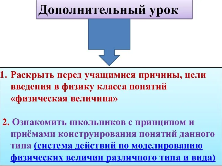 Дополнительный урок Раскрыть перед учащимися причины, цели введения в физику класса понятий