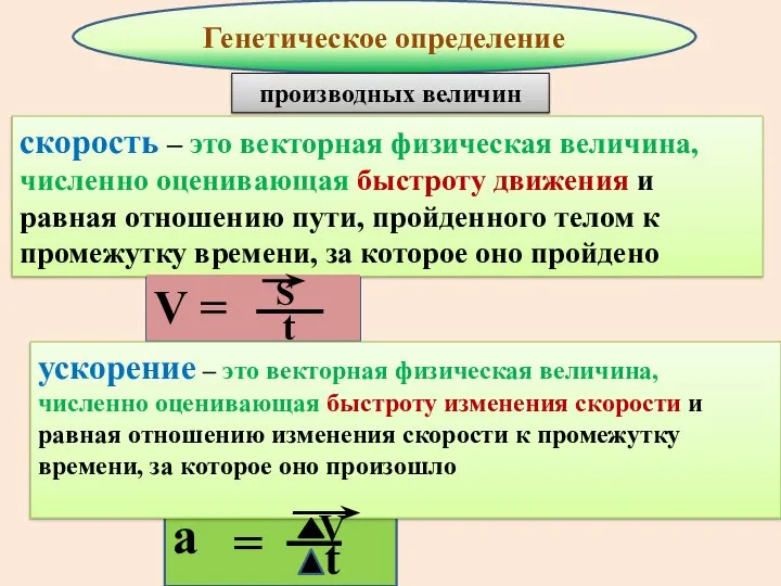 Генетическое определение производных величин скорость – это векторная физическая величина, численно оценивающая