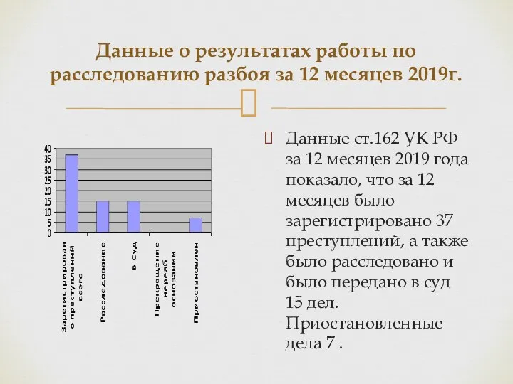 Данные о результатах работы по расследованию разбоя за 12 месяцев 2019г. Данные