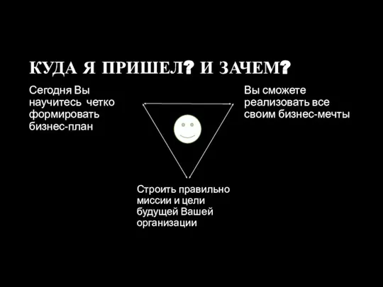 КУДА Я ПРИШЕЛ? И ЗАЧЕМ? Сегодня Вы научитесь четко формировать бизнес-план Вы