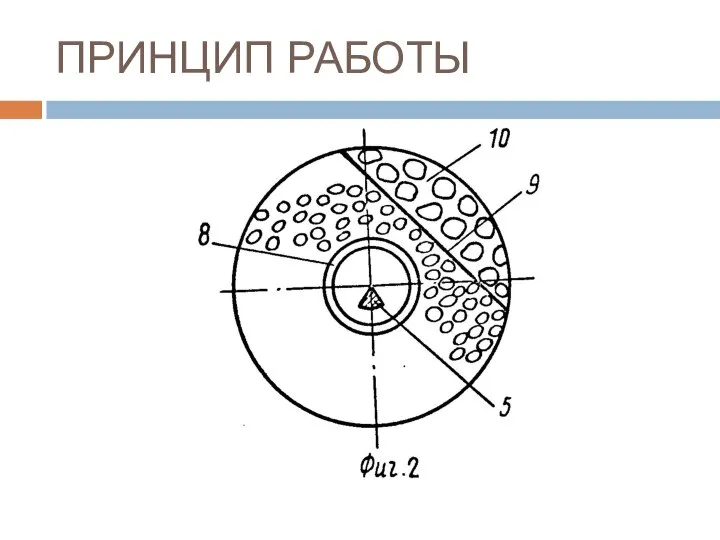 ПРИНЦИП РАБОТЫ