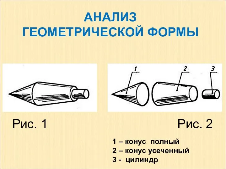 АНАЛИЗ ГЕОМЕТРИЧЕСКОЙ ФОРМЫ Рис. 1 Рис. 2 1 – конус полный 2