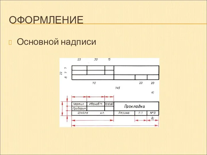 ОФОРМЛЕНИЕ Основной надписи