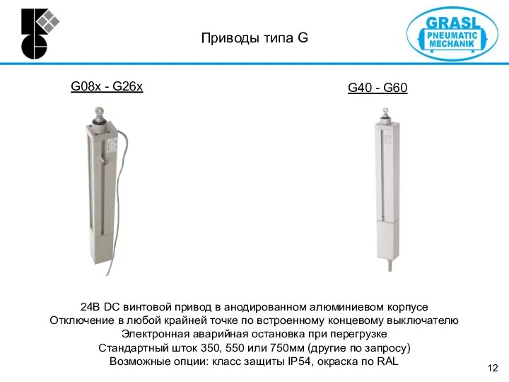 G08x - G26x G40 - G60 24В DC винтовой привод в анодированном