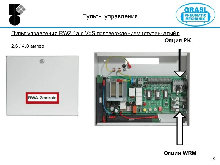 Пульт управления RWZ 1a с VdS подтверждением (ступенчатый): 2,6 / 4,0 ампер