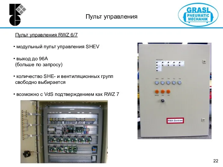 Пульт управления RWZ 6/7 модульный пульт управления SHEV выход до 96A (больше