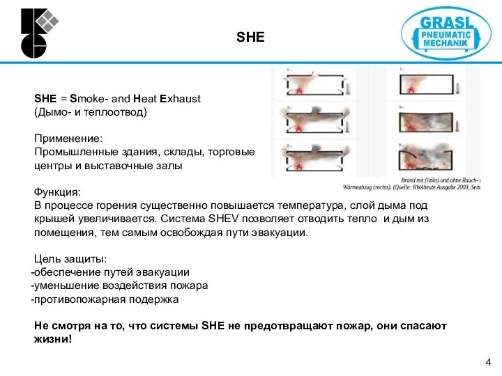 SHE SHE = Smoke- and Heat Exhaust (Дымо- и теплоотвод) Применение: Промышленные