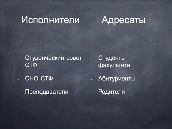 Исполнители Студенческий совет СТФ СНО СТФ Преподаватели Студенты факультета Абитуриенты Родители Адресаты