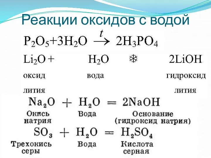 Реакции оксидов с водой