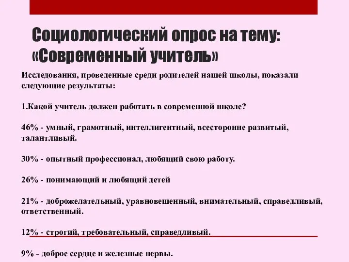 Социологический опрос на тему: «Современный учитель» Исследования, проведенные среди родителей нашей школы,