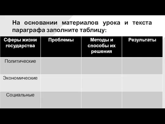 На основании материалов урока и текста параграфа заполните таблицу: