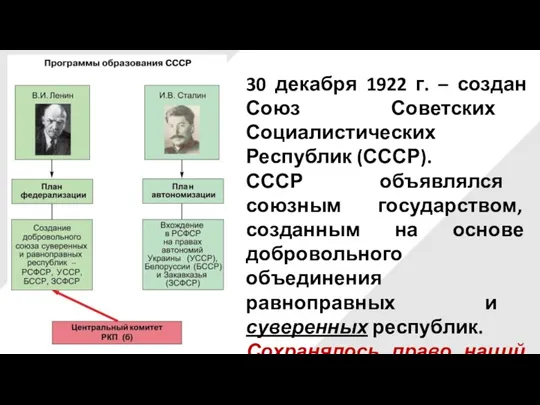 30 декабря 1922 г. – создан Союз Советских Социалистических Республик (СССР). СССР