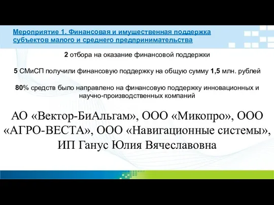 2 отбора на оказание финансовой поддержки 5 СМиСП получили финансовую поддержку на