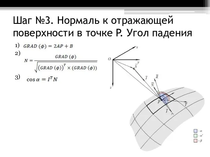 Шаг №3. Нормаль к отражающей поверхности в точке P. Угол падения 1) 2) 3)
