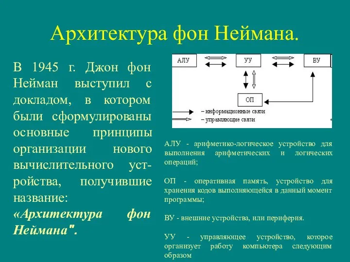 Архитектура фон Неймана. АЛУ - арифметико-логическое устройство для выполнения арифметических и логических