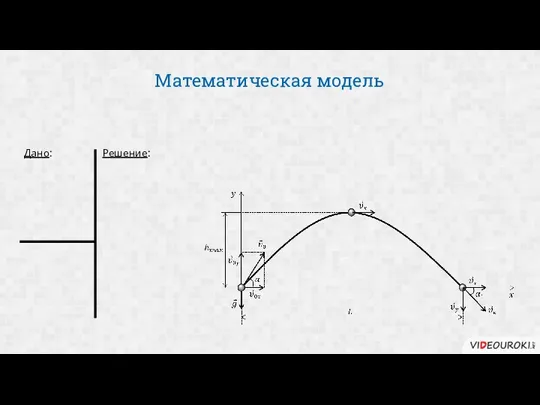 Математическая модель Дано: Решение: