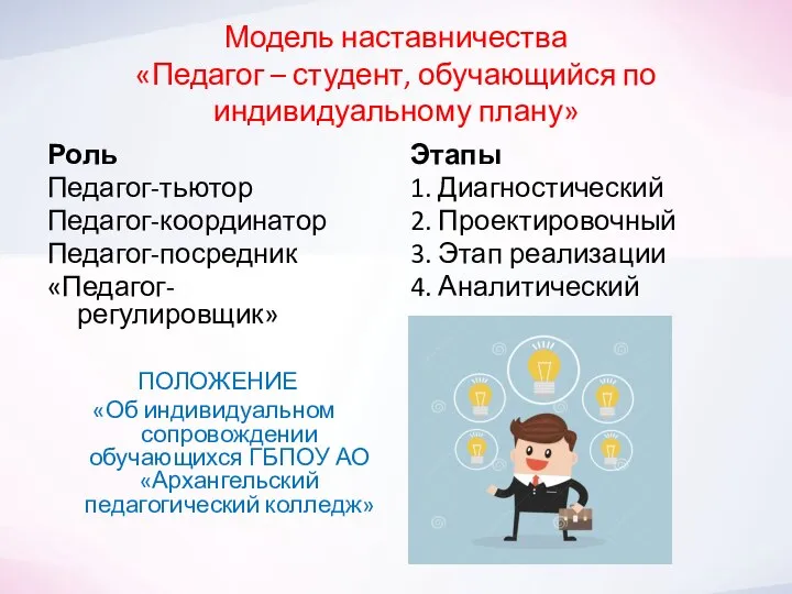 Модель наставничества «Педагог – студент, обучающийся по индивидуальному плану» Роль Педагог-тьютор Педагог-координатор