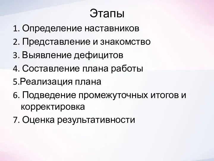 Этапы 1. Определение наставников 2. Представление и знакомство 3. Выявление дефицитов 4.