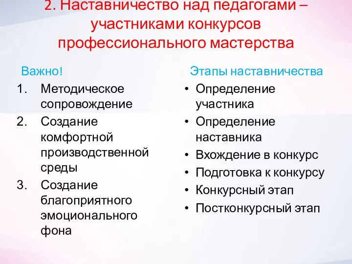 2. Наставничество над педагогами – участниками конкурсов профессионального мастерства Важно! Методическое сопровождение