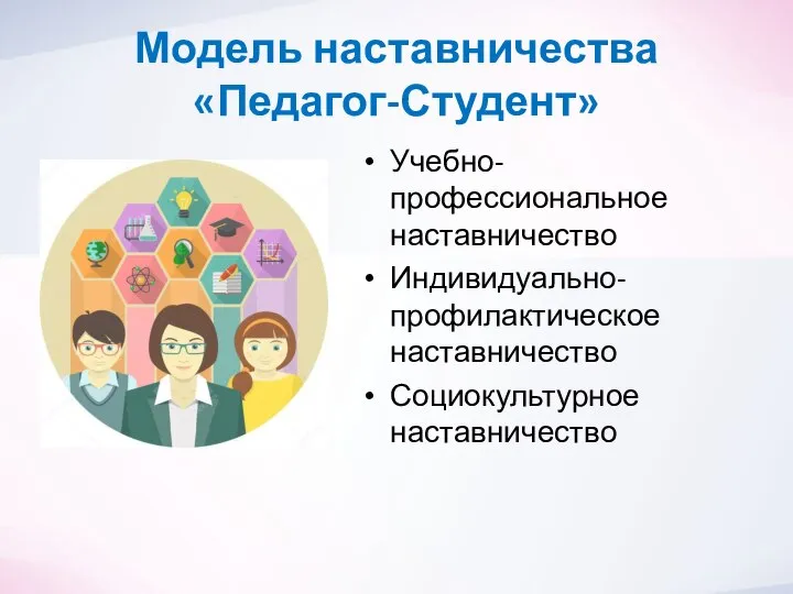 Модель наставничества «Педагог-Студент» Учебно-профессиональное наставничество Индивидуально-профилактическое наставничество Социокультурное наставничество