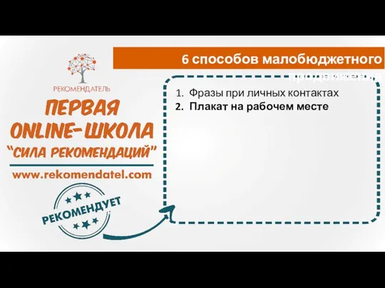 Фразы при личных контактах Плакат на рабочем месте 6 способов малобюджетного продвижения