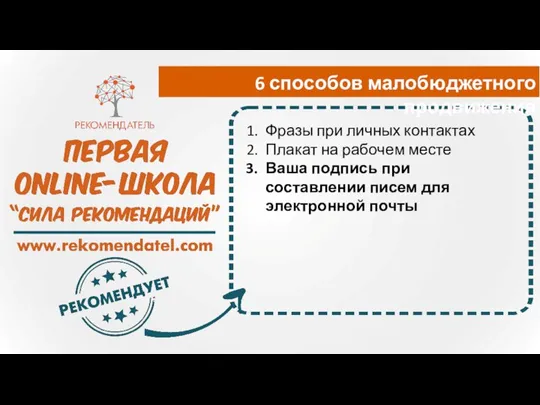 Фразы при личных контактах Плакат на рабочем месте Ваша подпись при составлении