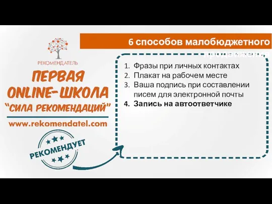 Фразы при личных контактах Плакат на рабочем месте Ваша подпись при составлении