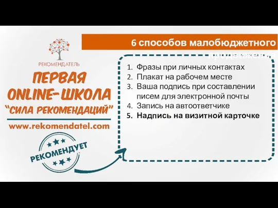 Фразы при личных контактах Плакат на рабочем месте Ваша подпись при составлении