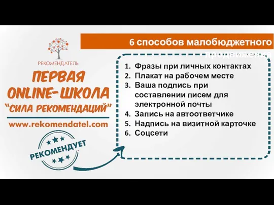 Фразы при личных контактах Плакат на рабочем месте Ваша подпись при составлении