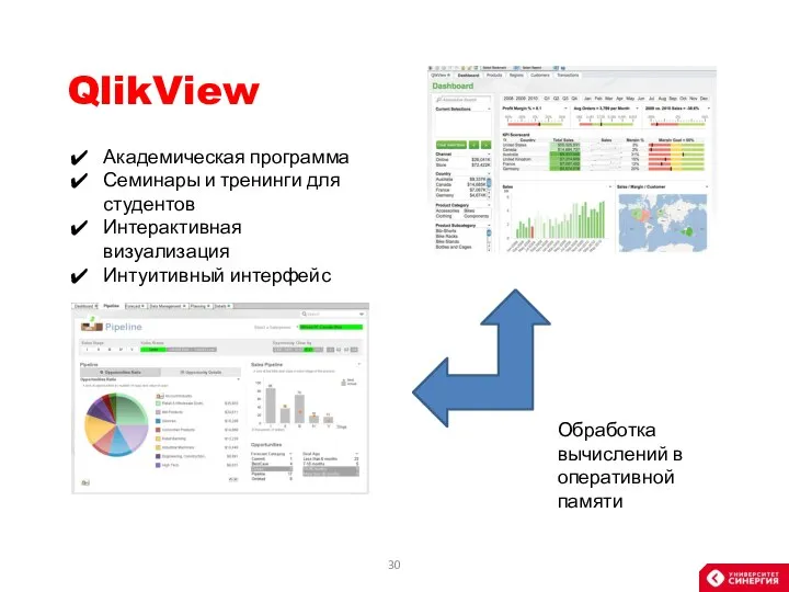 QlikView Академическая программа Семинары и тренинги для студентов Интерактивная визуализация Интуитивный интерфейс