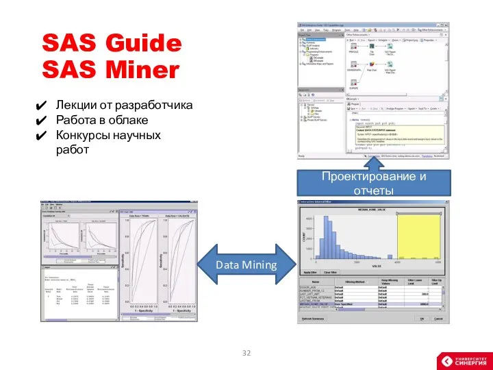 SAS Guide SAS Miner Проектирование и отчеты Data Mining Лекции от разработчика