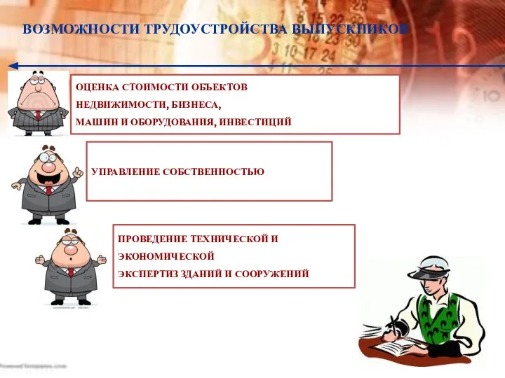 ПРОВЕДЕНИЕ ТЕХНИЧЕСКОЙ И ЭКОНОМИЧЕСКОЙ ЭКСПЕРТИЗ ЗДАНИЙ И СООРУЖЕНИЙ УПРАВЛЕНИЕ СОБСТВЕННОСТЬЮ ОЦЕНКА СТОИМОСТИ