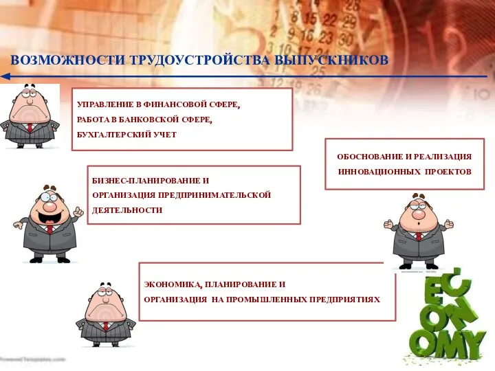 БИЗНЕС-ПЛАНИРОВАНИЕ И ОРГАНИЗАЦИЯ ПРЕДПРИНИМАТЕЛЬСКОЙ ДЕЯТЕЛЬНОСТИ УПРАВЛЕНИЕ В ФИНАНСОВОЙ СФЕРЕ, РАБОТА В БАНКОВСКОЙ