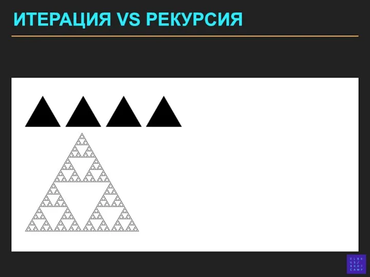 ИТЕРАЦИЯ VS РЕКУРСИЯ