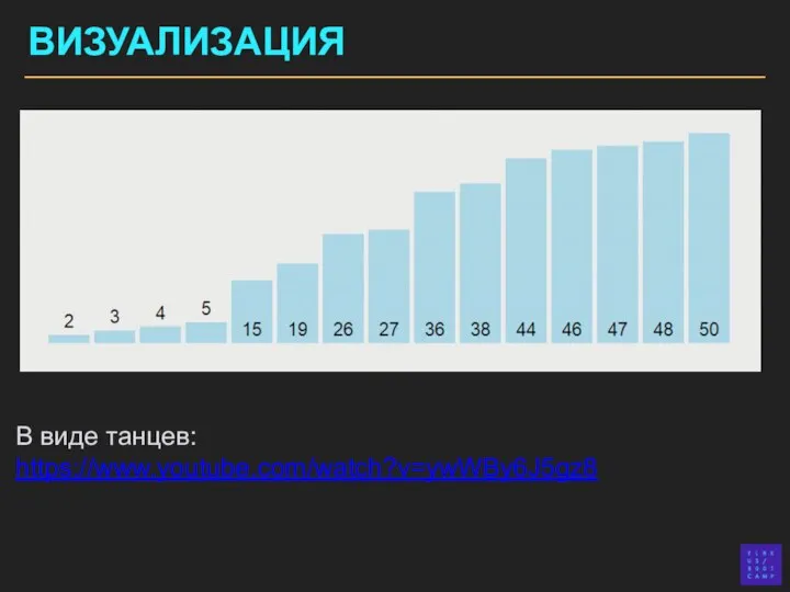 ВИЗУАЛИЗАЦИЯ В виде танцев: https://www.youtube.com/watch?v=ywWBy6J5gz8