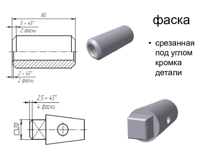 фаска срезанная под углом кромка детали