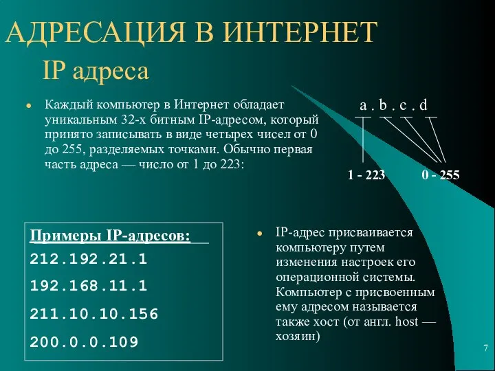 IP адреса IP-адрес присваивается компьютеру путем изменения настроек его операционной системы. Компьютер