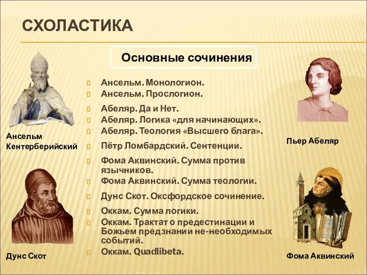 СХОЛАСТИКА Ансельм. Монологион. Ансельм. Прослогион. Абеляр. Да и Нет. Абеляр. Логика «для