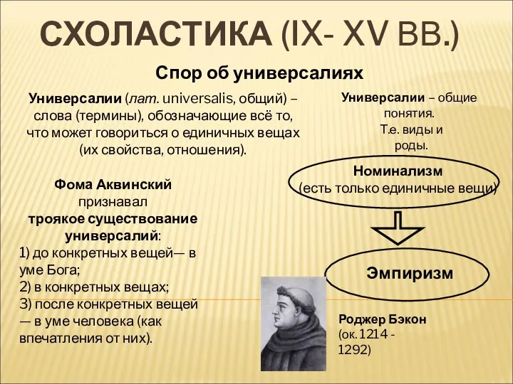 СХОЛАСТИКА (IX- XV ВВ.) Спор об универсалиях Универсалии (лат. universalis, общий) –