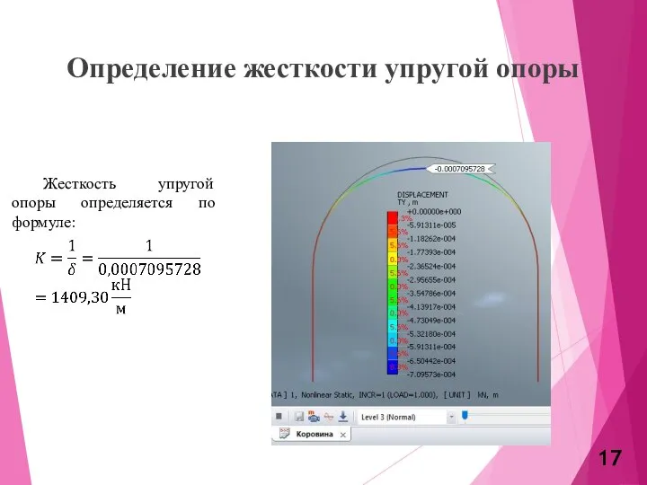 Определение жесткости упругой опоры Жесткость упругой опоры определяется по формуле: