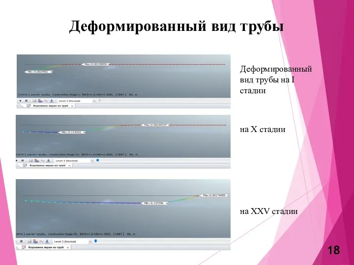 Деформированный вид трубы Деформированный вид трубы на I стадии на X стадии на XXV стадии