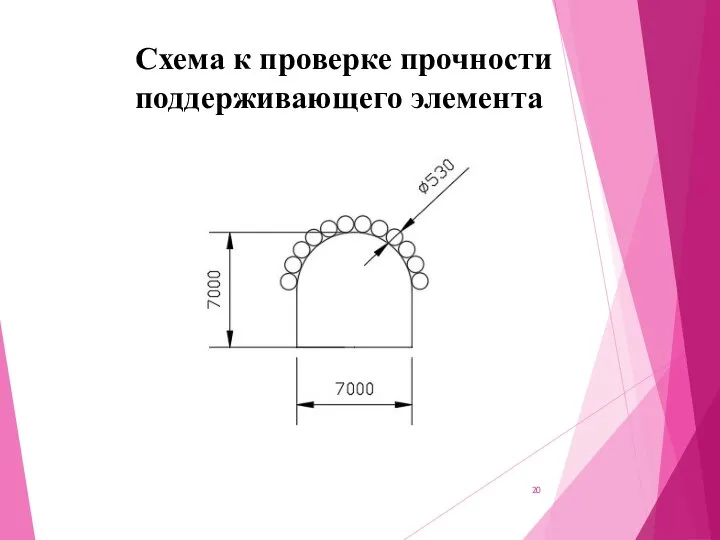 Схема к проверке прочности поддерживающего элемента