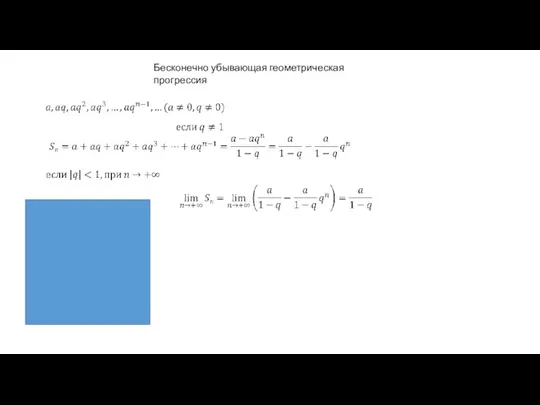 Бесконечно убывающая геометрическая прогрессия