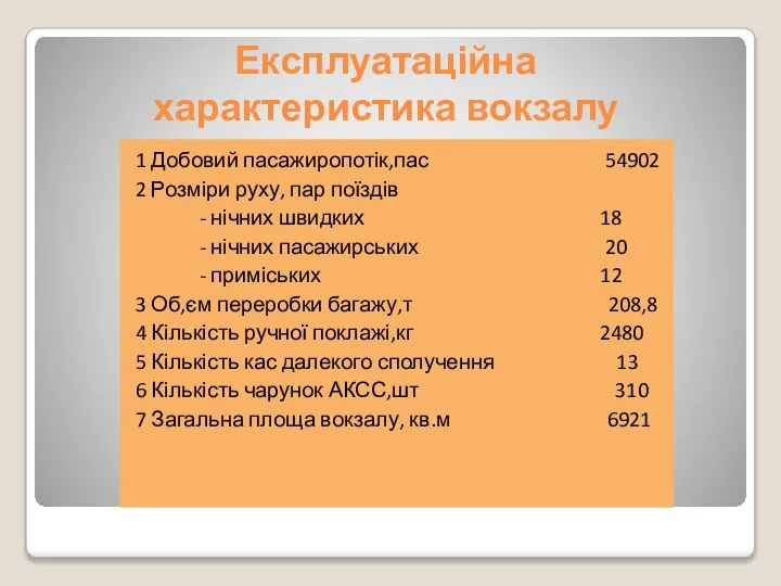 Експлуатаційна характеристика вокзалу 1 Добовий пасажиропотік,пас 54902 2 Розміри руху, пар поїздів