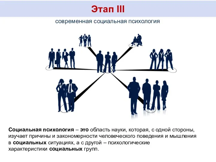 Этап III современная социальная психология Социальная психология – это область науки, которая,