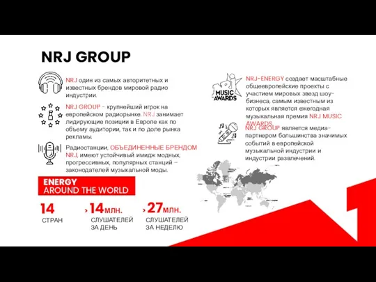 NRJ GROUP NRJ один из самых авторитетных и известных брендов мировой радио