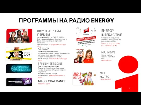 NRJ HOT30 СУББОТА 12:00 NRJ GLOBAL DANCE СУББОТА 22:00 SPINNIN SESSIONS Дэнс