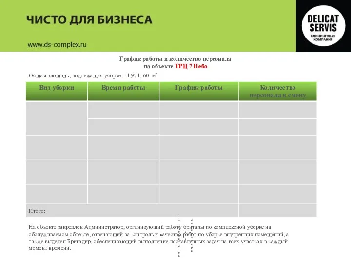 График работы и количество персонала на объекте ТРЦ 7 Небо Общая площадь,